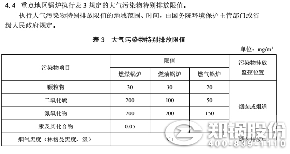 河北省工业燃煤凯发k8国际首页登录排放有哪些限制