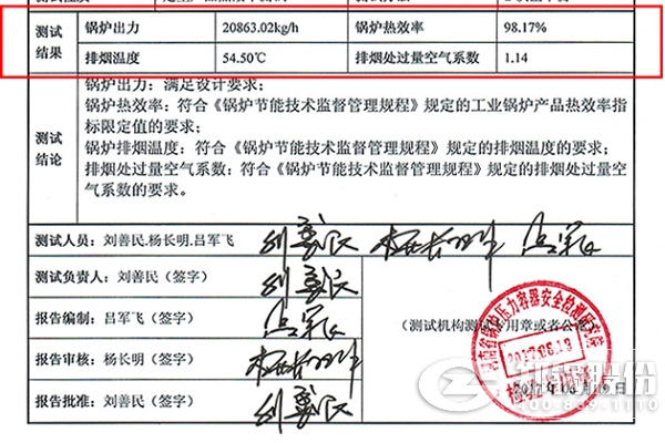 低氮油气炉项目最新凯发k8国际首页登录测试报告出炉