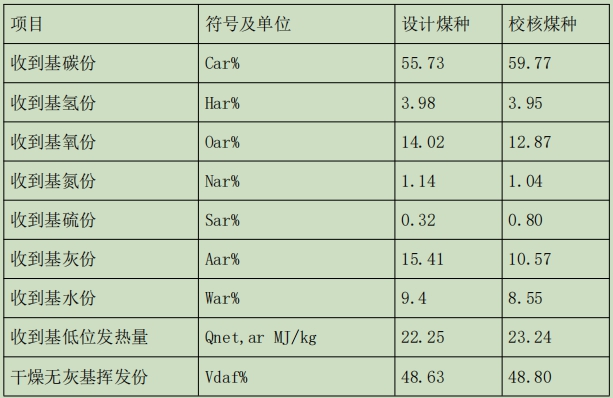 凯发k8国际首页(中国)官网登录