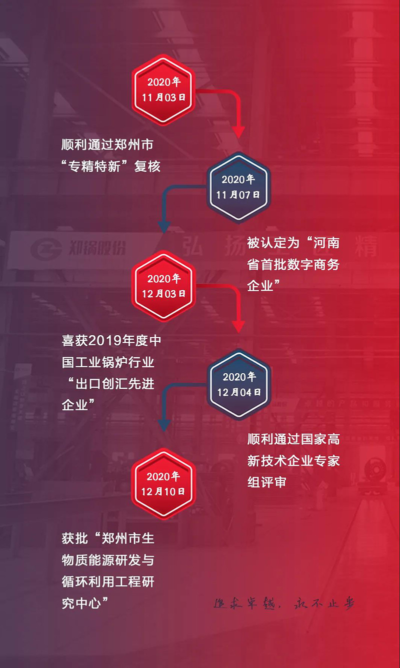 郑锅斩获多项声誉，用匠心为绿色加速