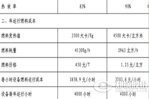 凯发k8国际首页(中国)官网登录